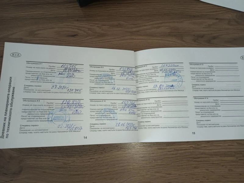 Kia Ceed 1.4 CVVT 100 к.с., снимка 14 - Автомобили и джипове - 50802623