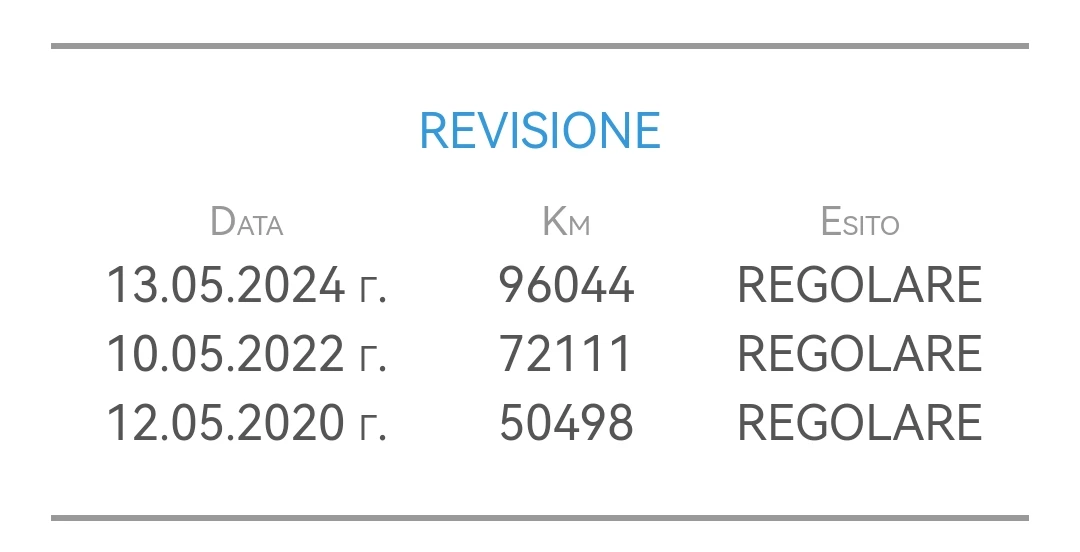 Opel Mokka 1.4i 140HP 111 000KM  EURO6B | Mobile.bg   17