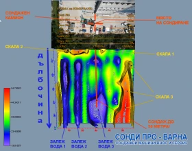 Допълнително оборудване Друг вид 3D заснемане до 60м за води, кухини и метали, снимка 1