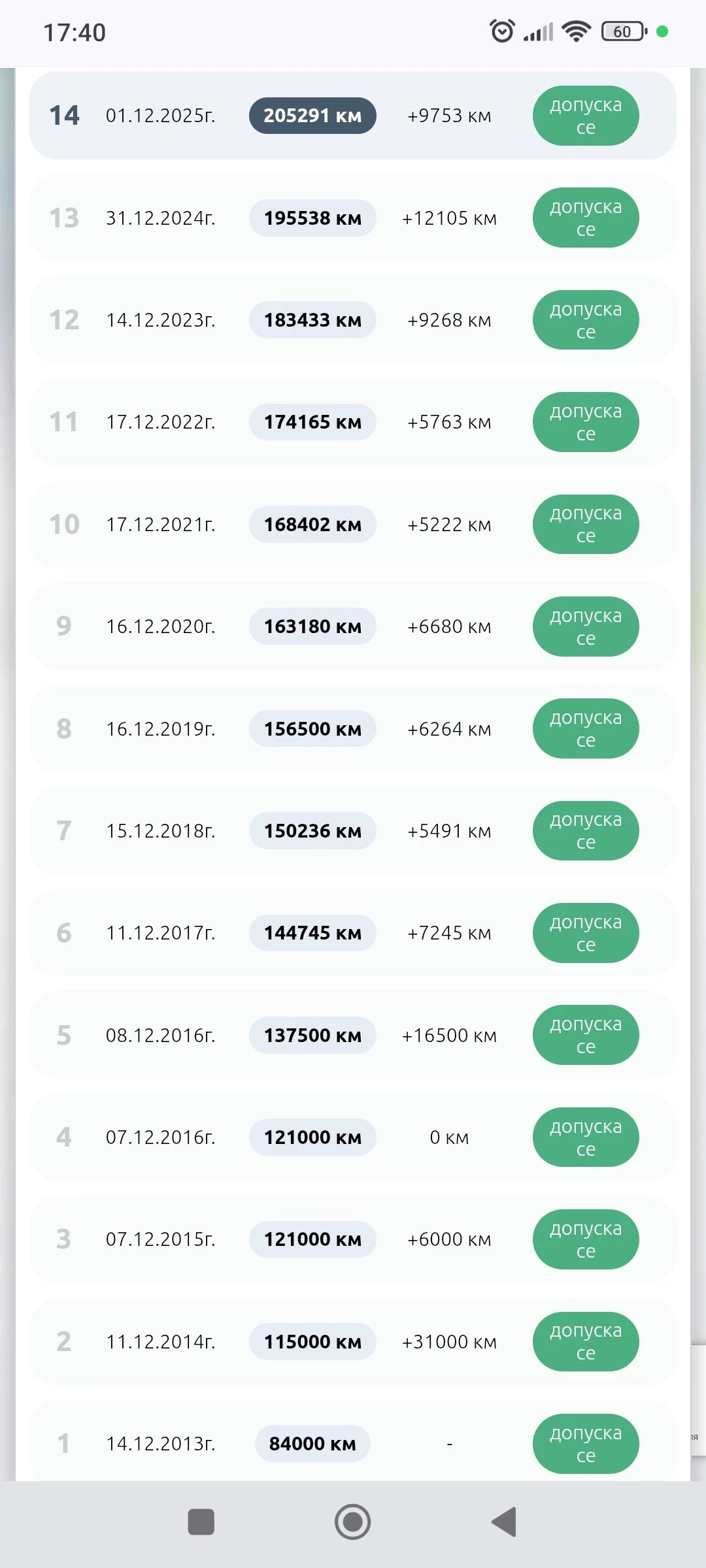 Subaru Forester 2.0R SH, снимка 10 - Автомобили и джипове - 53774236