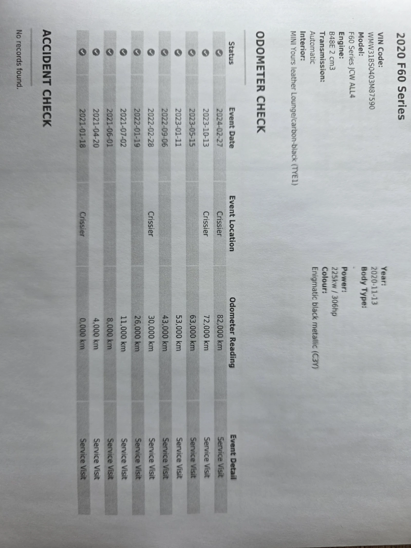 Mini John Cooper Works 2.0TWINPOWER TURBO 4ALL | Mobile.bg — изображение 17