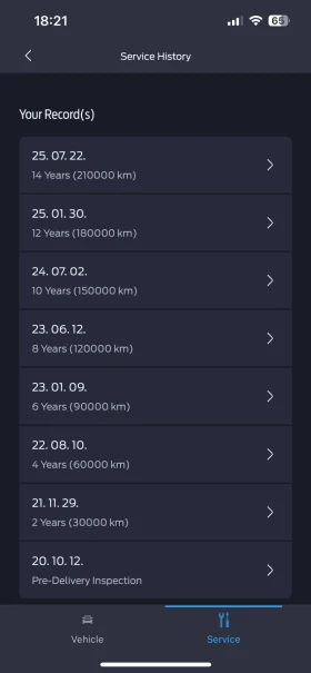 Ford Kuga 2.0 дизел 190кс, снимка 12