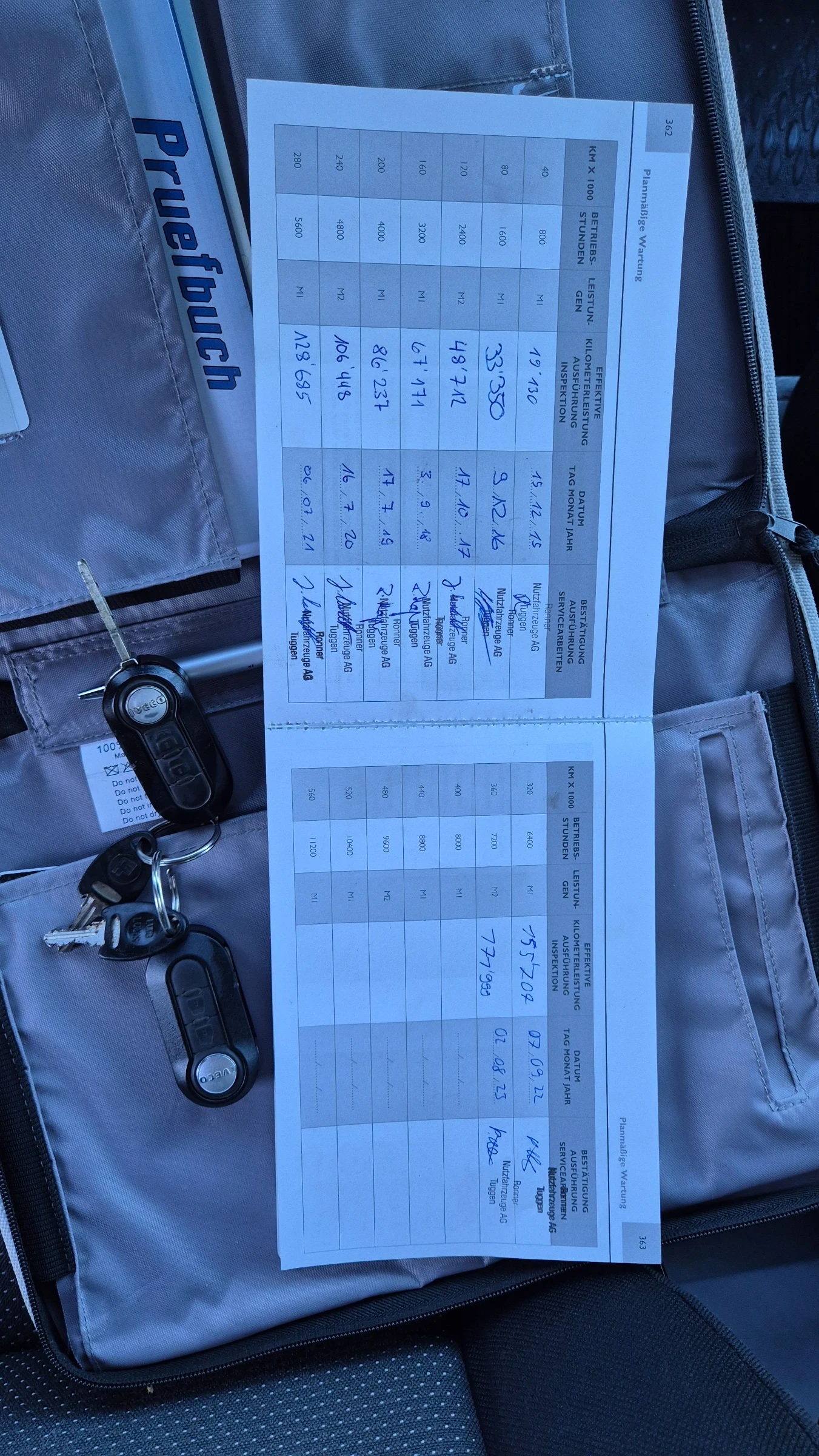 Iveco Daily 35c17 * 7.30  * * 3.5  | Mobile.bg   16