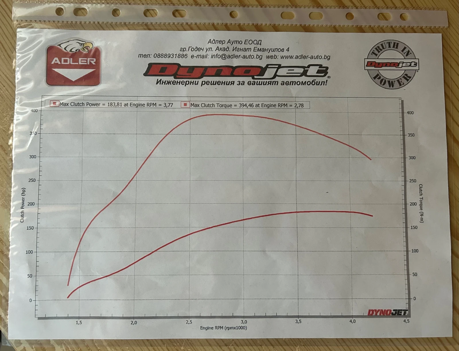 Honda Civic 2.2 CDTi | Mobile.bg � ����������� 17