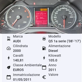 Audi Q5 2.0TDI/143k.c/6ck/ACC/LED/КСЕНОН/БЛУТУТ/EURO 5AТОП - 17600 лв. - 68278073 | Car24.bg