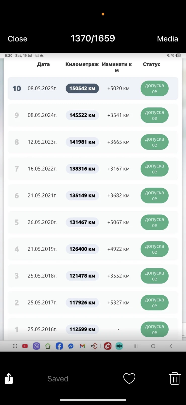 Citroen C3 pluriel | Mobile.bg   13