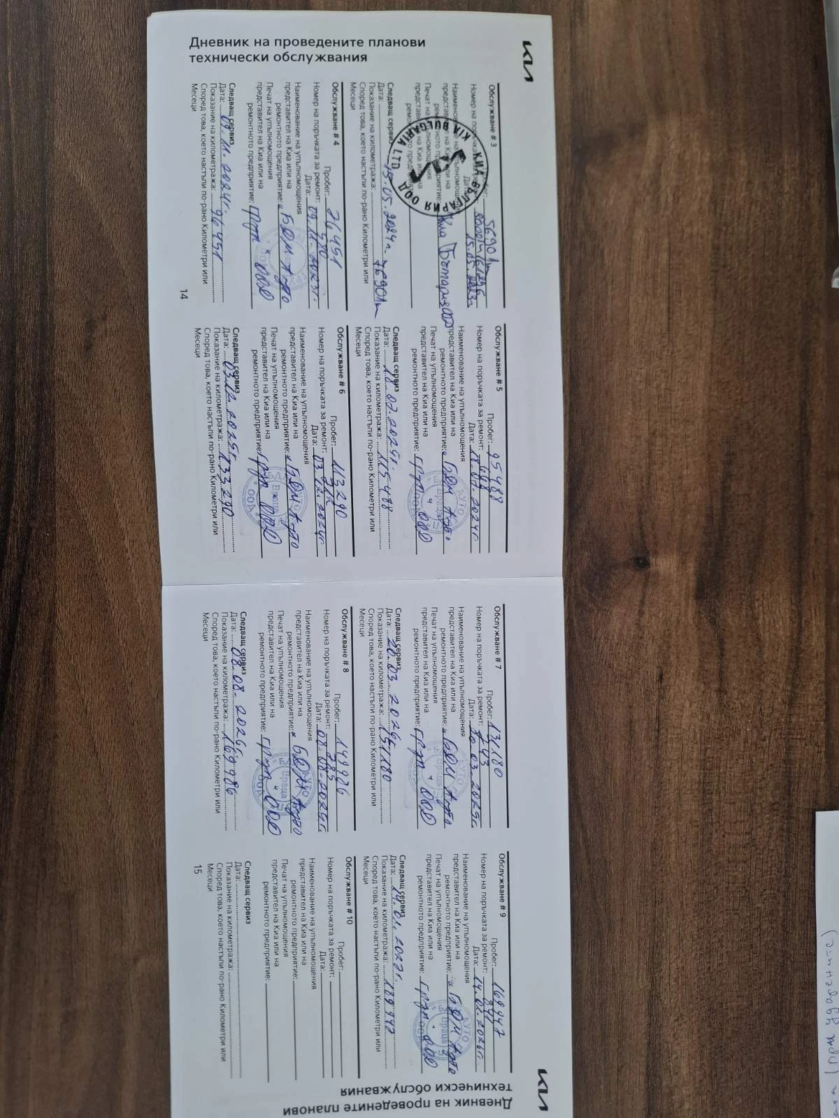 Kia Sorento 2.2 crdi EX , снимка 12 - Автомобили и джипове - 55099192