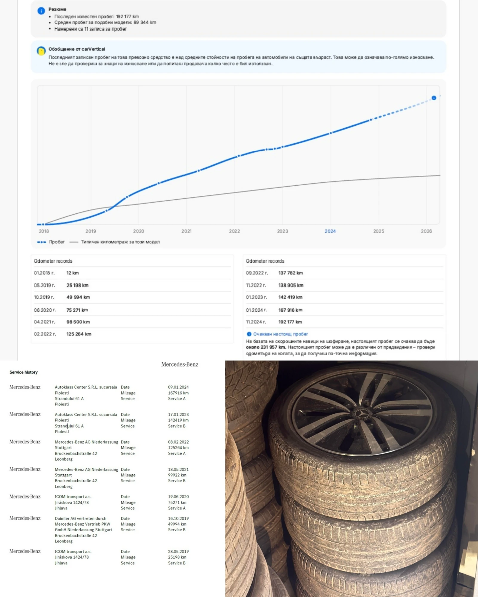 Mercedes-Benz E 400 d/4Matic/9G-Tronic/������/Burmester/Multibeam | Mobile.bg � ����������� 17