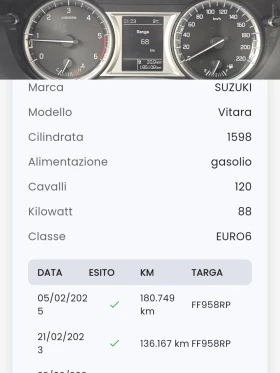 Suzuki Vitara 1.6D/6ск/LED/КАМЕРА/ACC/NAVI/БЛУТУТ/EURO 6/ТОП, снимка 12