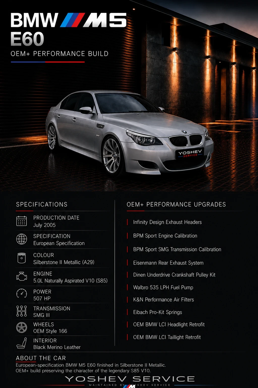 BMW M5 Full history, снимка 12 - Автомобили и джипове - 55241604