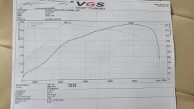 VW Golf Golf 6R | Mobile.bg � ����� ������ 17