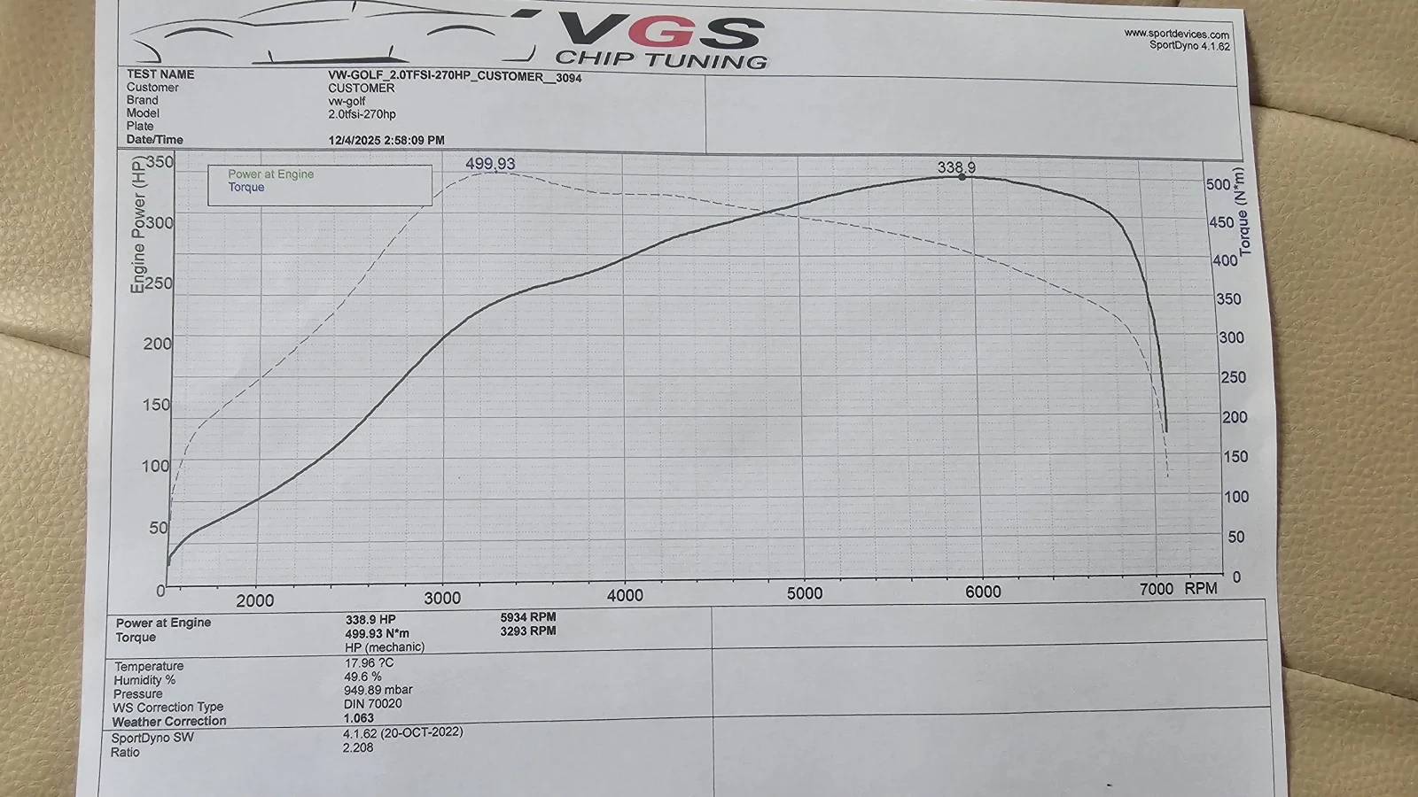 VW Golf Golf 6R | Mobile.bg � ����������� 17