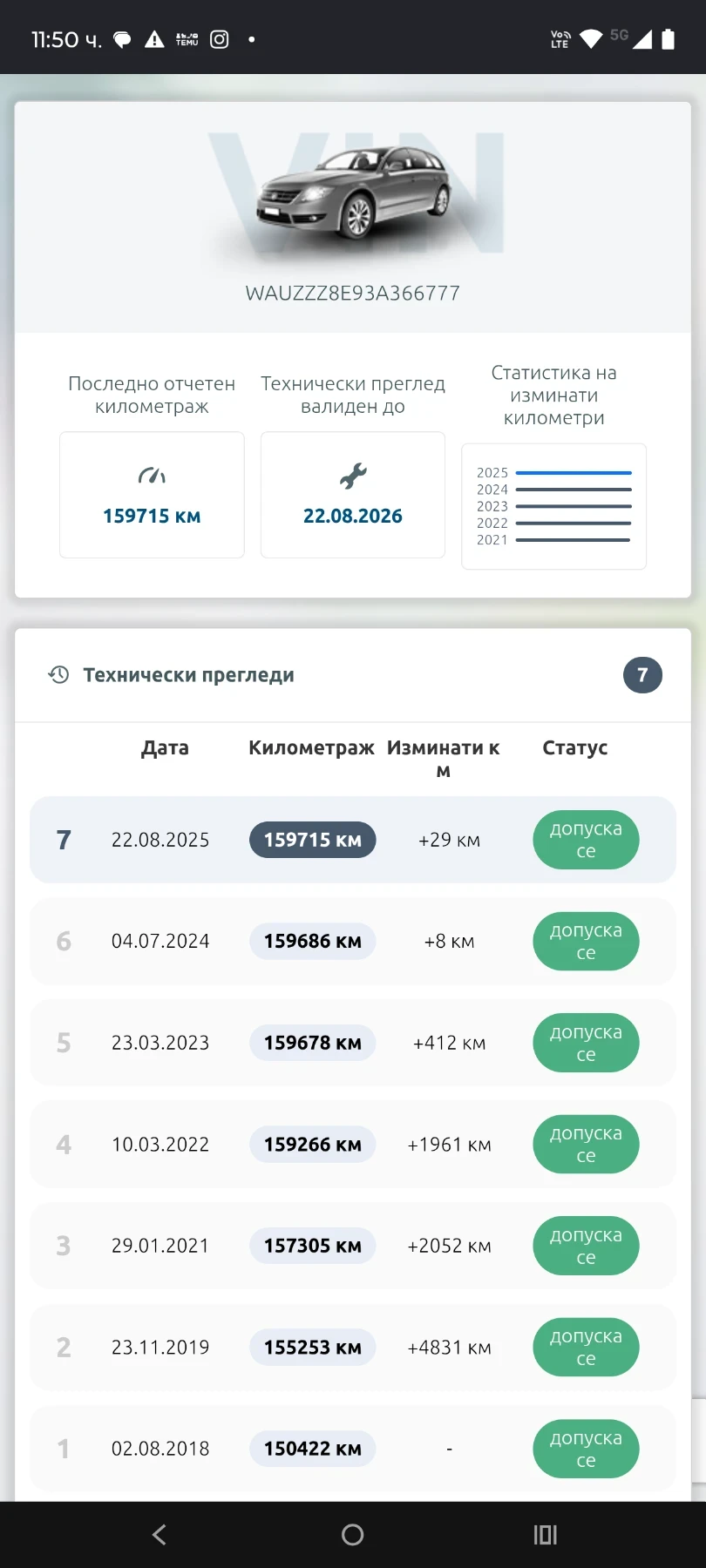 Audi A4 В6, снимка 9 - Автомобили и джипове - 56191628