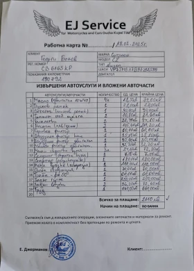 Обява за продажба на Citroen C2 1.4 diesel  ~2 500 лв. - изображение 10