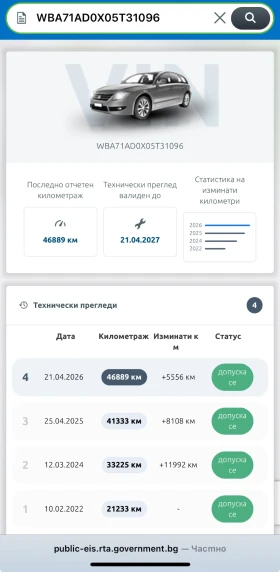 BMW X1 BMW X1 2.0d 47, 000км - 24990 € / 48876.19 лв. - 45934076 9