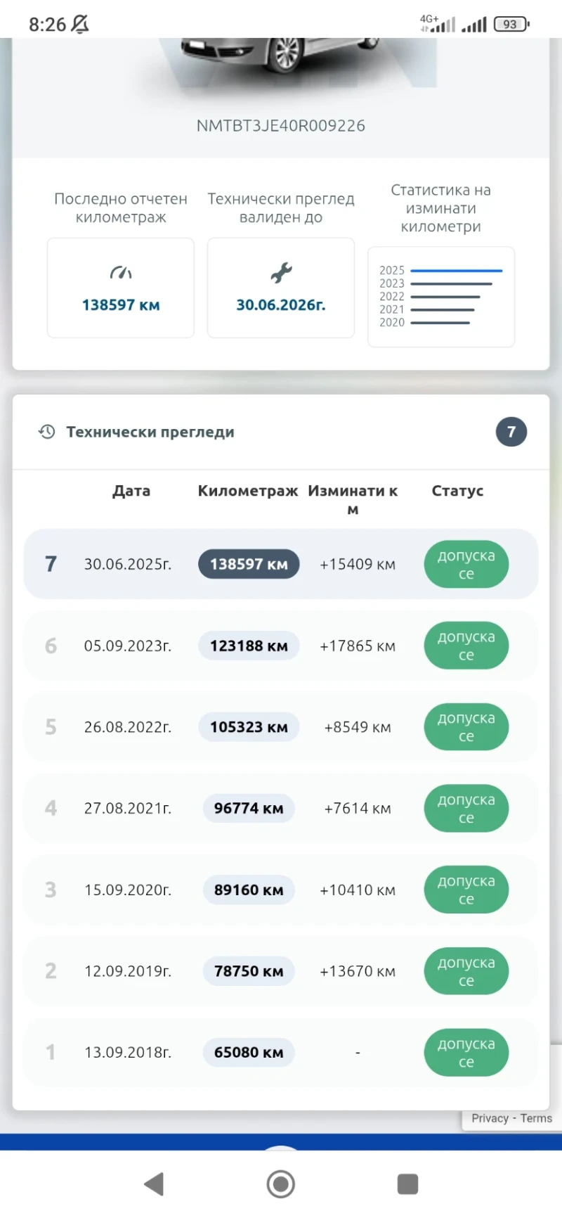 Toyota Corolla Бензин Газ / от България , снимка 17 - Автомобили и джипове - 52623354