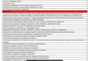 Nissan Qashqai N Connecta, снимка 17