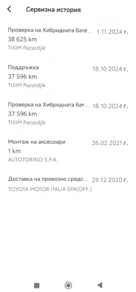 Toyota Corolla - 35300 лв. / 18048.60 € - 79084000 5