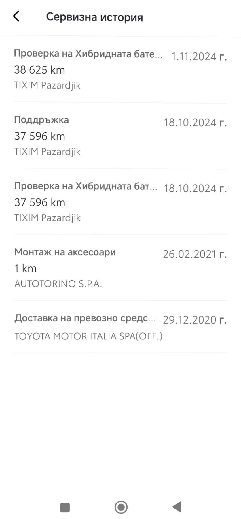 Toyota Corolla  - изображение 5