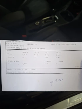 Генератор- горивна клетка на Mitsubishi без ДПФ филтър и КАТАЛИЗАТОР, която мина ГТП 0884333269, снимка 1