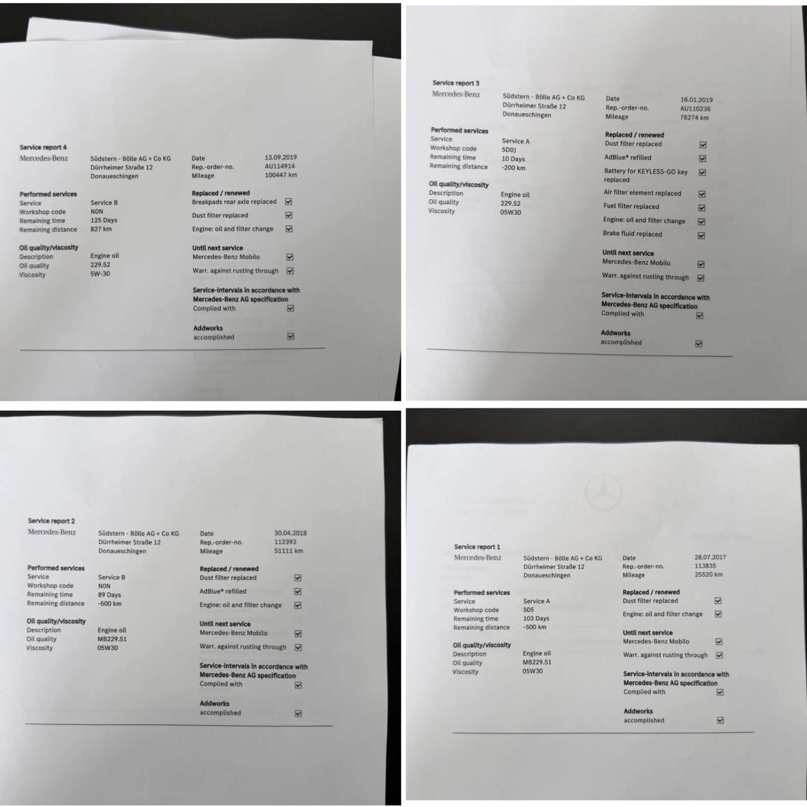 Mercedes-Benz C 250 D* 4Matic* ����� �������� ������� � �������� | Mobile.bg � ����������� 17