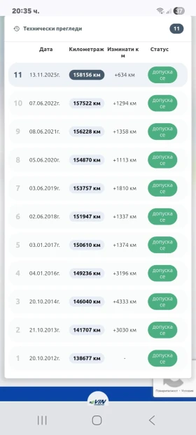 Jeep Grand cherokee, снимка 17