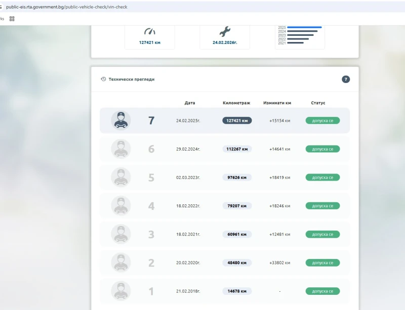 Jaguar F-PACE Сервизна история България, снимка 15 - Автомобили и джипове - 53097986