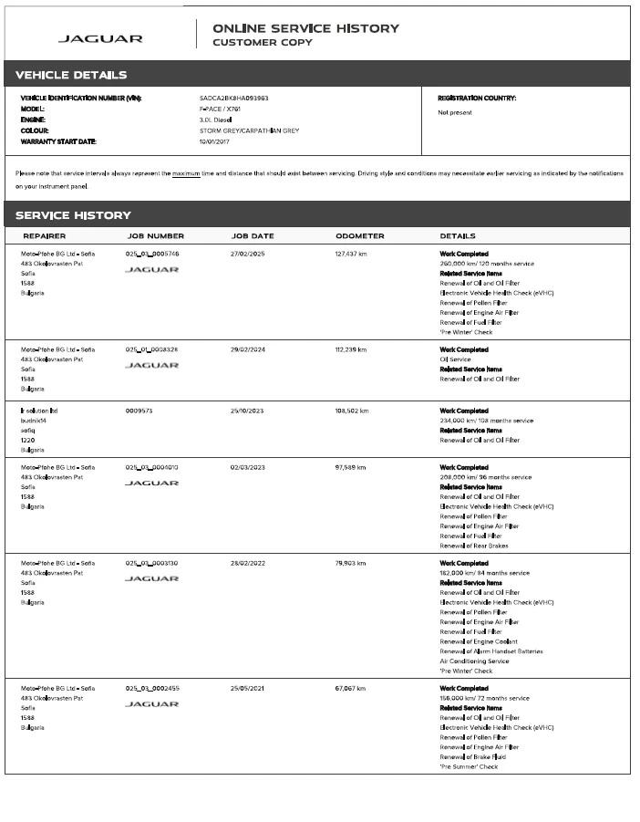 Jaguar F-PACE Сервизна история България, снимка 16 - Автомобили и джипове - 53097986