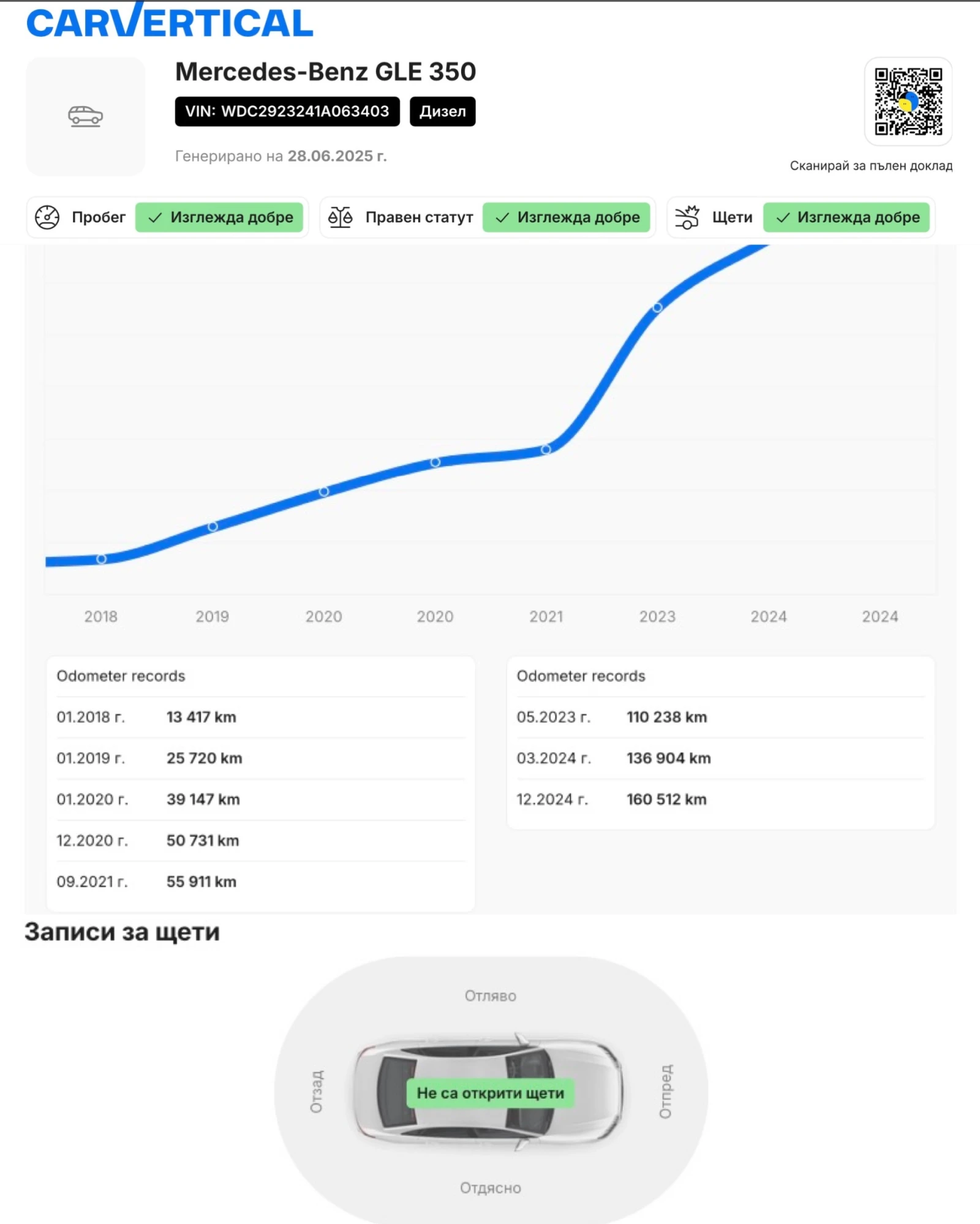 Mercedes-Benz GLE 350 d/AMG/Coupe/ /HarmanKardon/21/360 | Mobile.bg   17