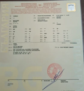 Peugeot Kissbee | Mobile.bg � ����� ������ 11