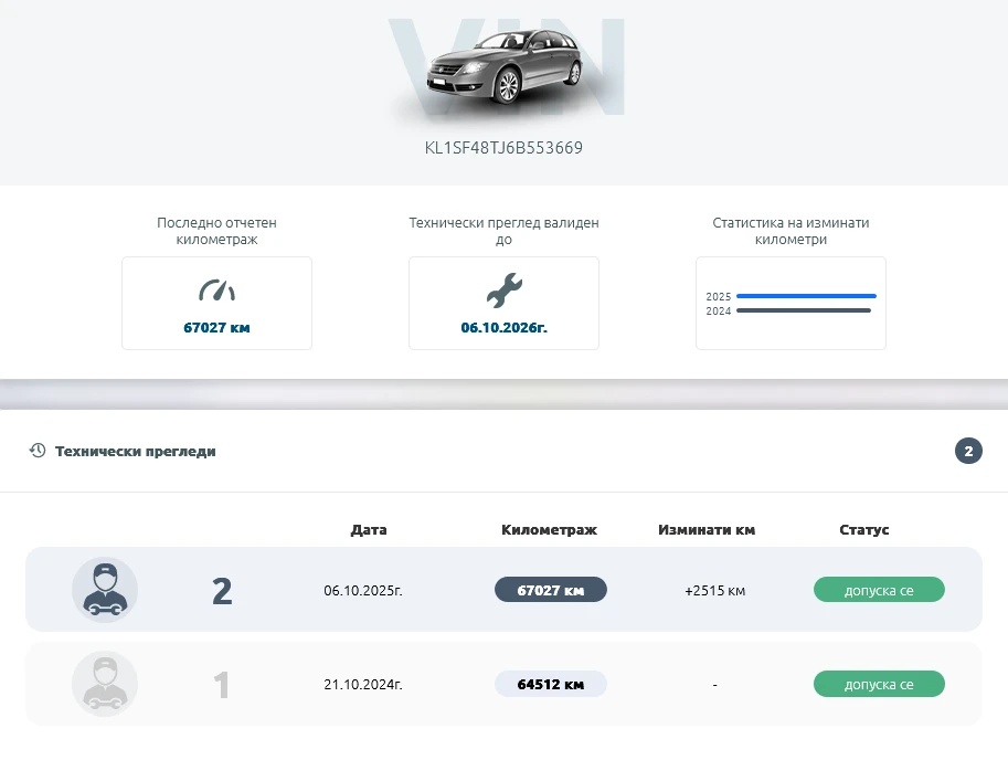 Chevrolet Kalos 1.2 / 67500KM!, снимка 17 - Автомобили и джипове - 53953519