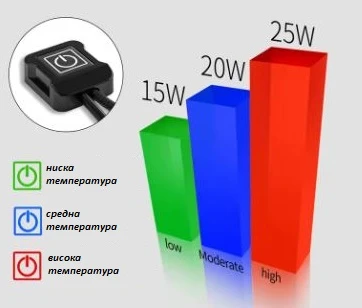 .        | Mobile.bg   7