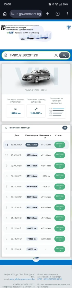 Skoda Octavia, снимка 16