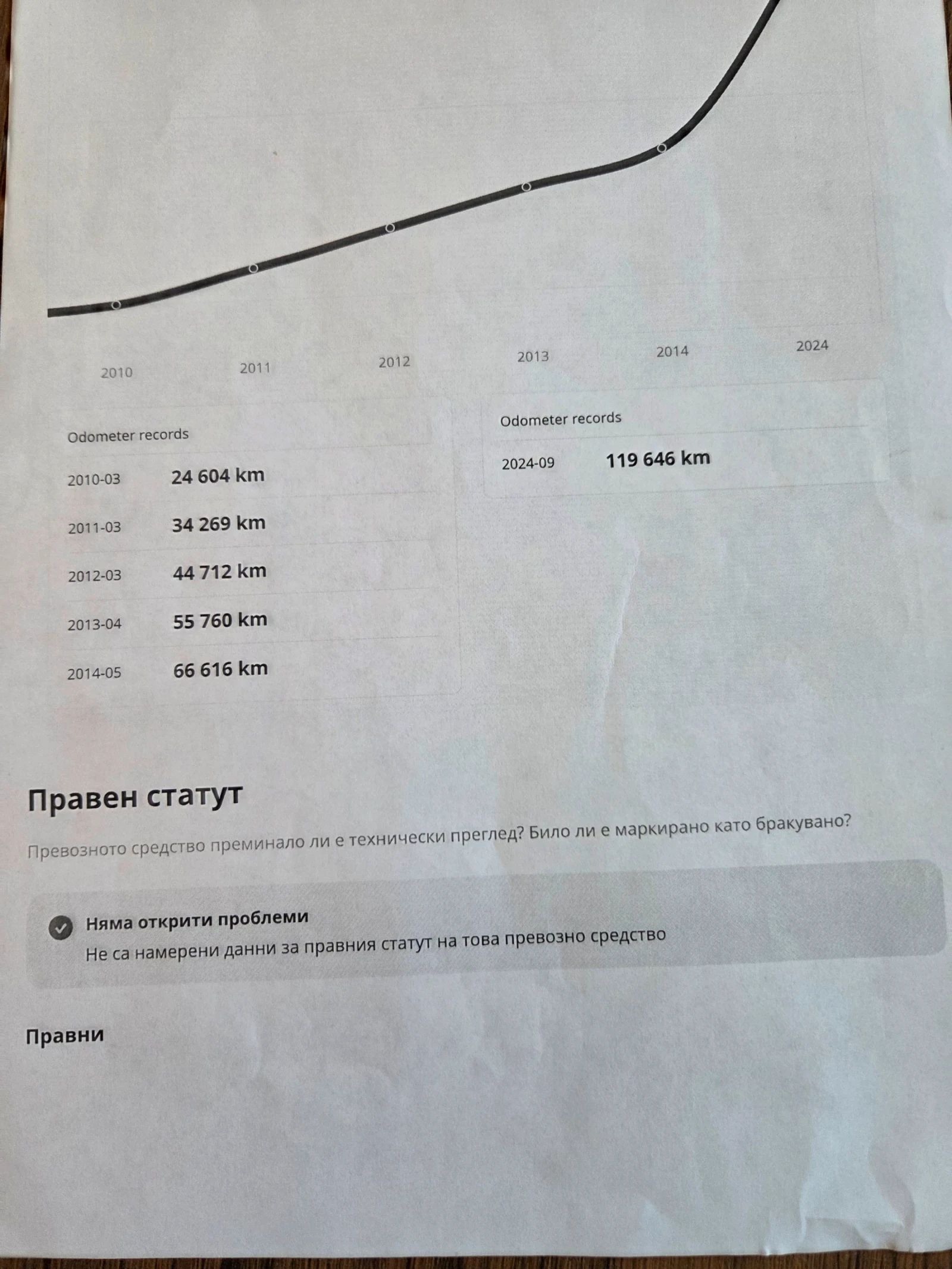 Mercedes-Benz C 200, снимка 12 - Автомобили и джипове - 55387481