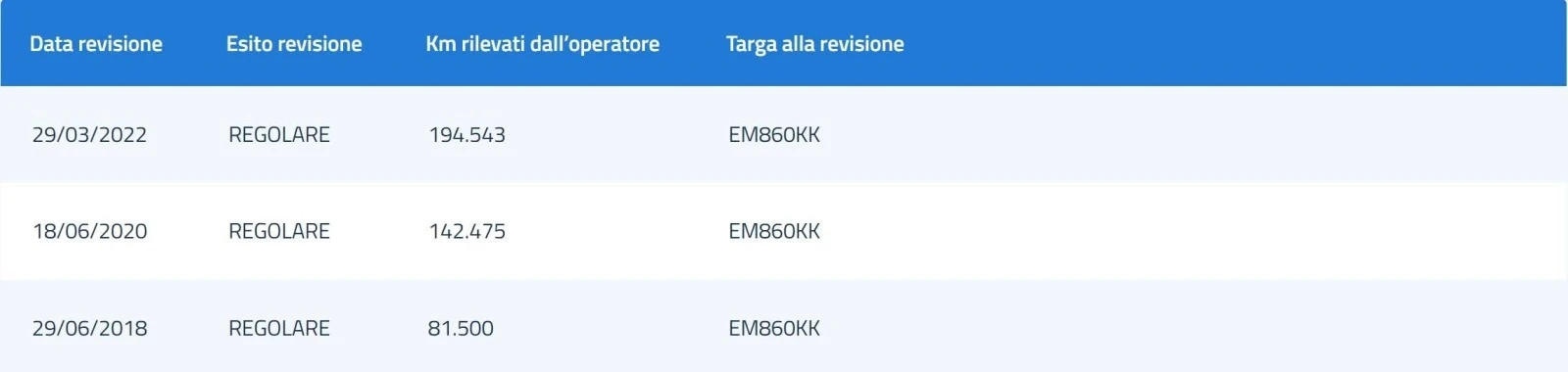 Mercedes-Benz GLK 220 CDI SPORT 4MATIC AUTO | Mobile.bg   16