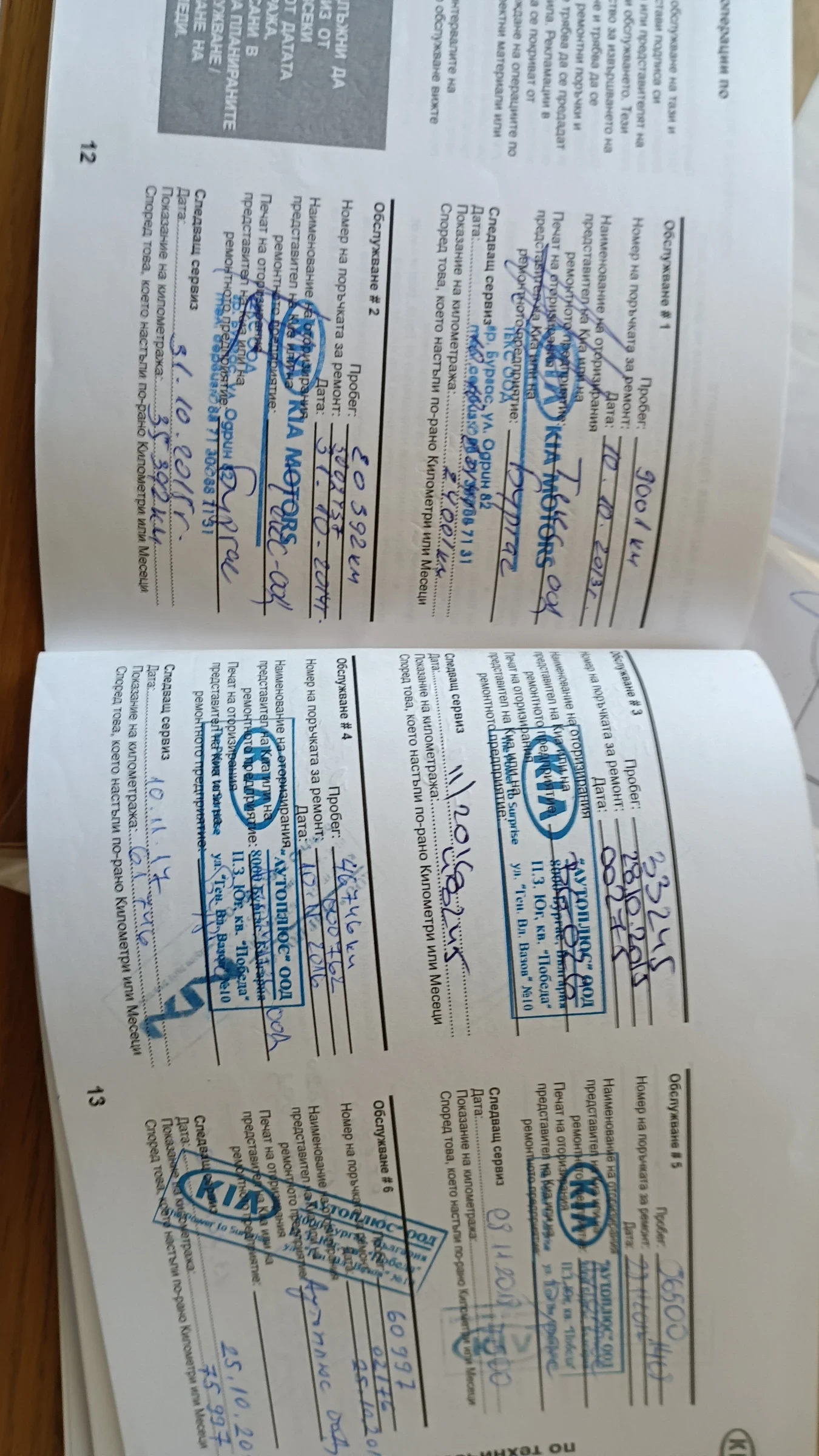 Kia Sorento 2.2  CRDI AWD, снимка 16 - Автомобили и джипове - 54179451