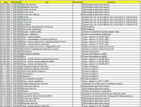 BMW 330, снимка 16