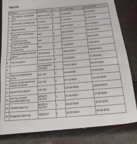 VW Touran 1.6TDI DSG7 - 6200 € / 12126.15 лв. - 14944447 7