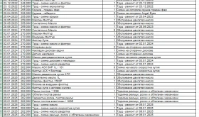 BMW 330 - 5499 € / 10755.11 лв. - 73727452 17