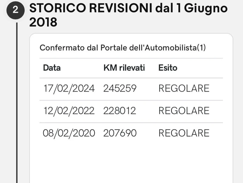 Audi A3 2.0 TDI Ambition Sportback S-Line BMM АЛКАНТАРА, снимка 17 - Автомобили и джипове - 52397683