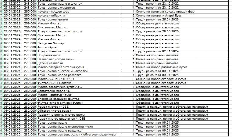 BMW 330, снимка 17 - Автомобили и джипове - 54070369