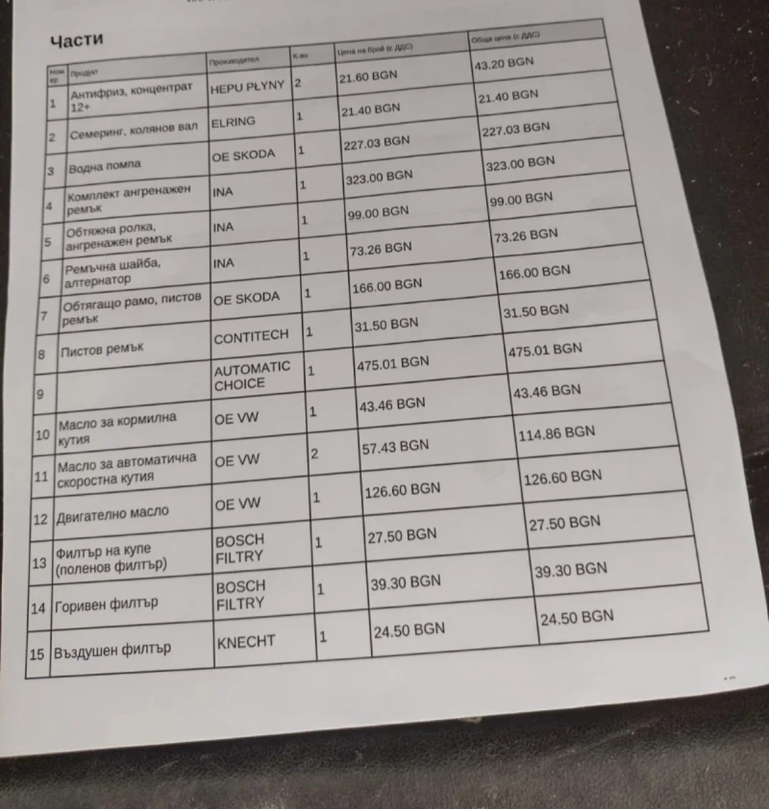 VW Touran 1.6TDI DSG7, снимка 7 - Автомобили и джипове - 53874724
