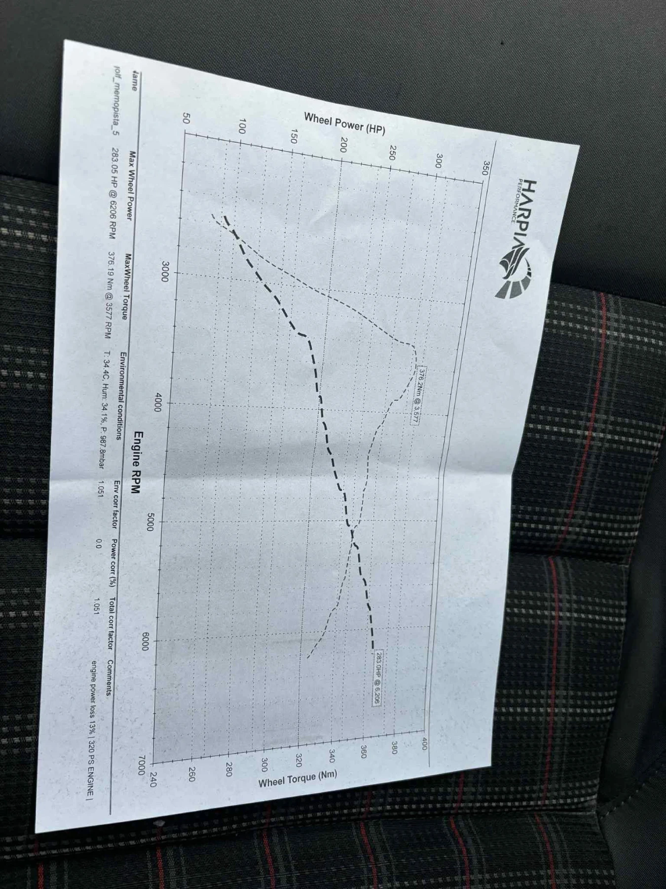 VW Golf  - изображение 3