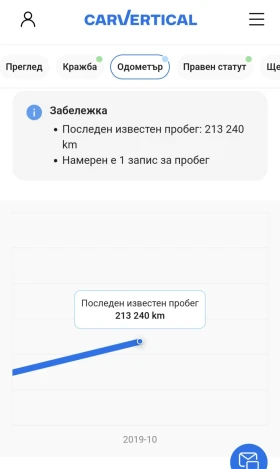 Mercedes-Benz CL 500 5.0 306 - 14999 лв. - 70643840 16