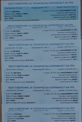 Audi A4 S-line, снимка 13