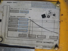 Мотокар TCM, снимка 9