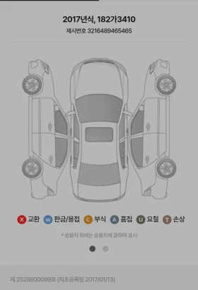 Chevrolet Caprice 6.2SS V8 | Mobile.bg    17