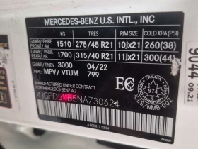 Mercedes-Benz GLE * 450 * ���������� ��� ������������ ������*  | Mobile.bg � ����� ������ 15