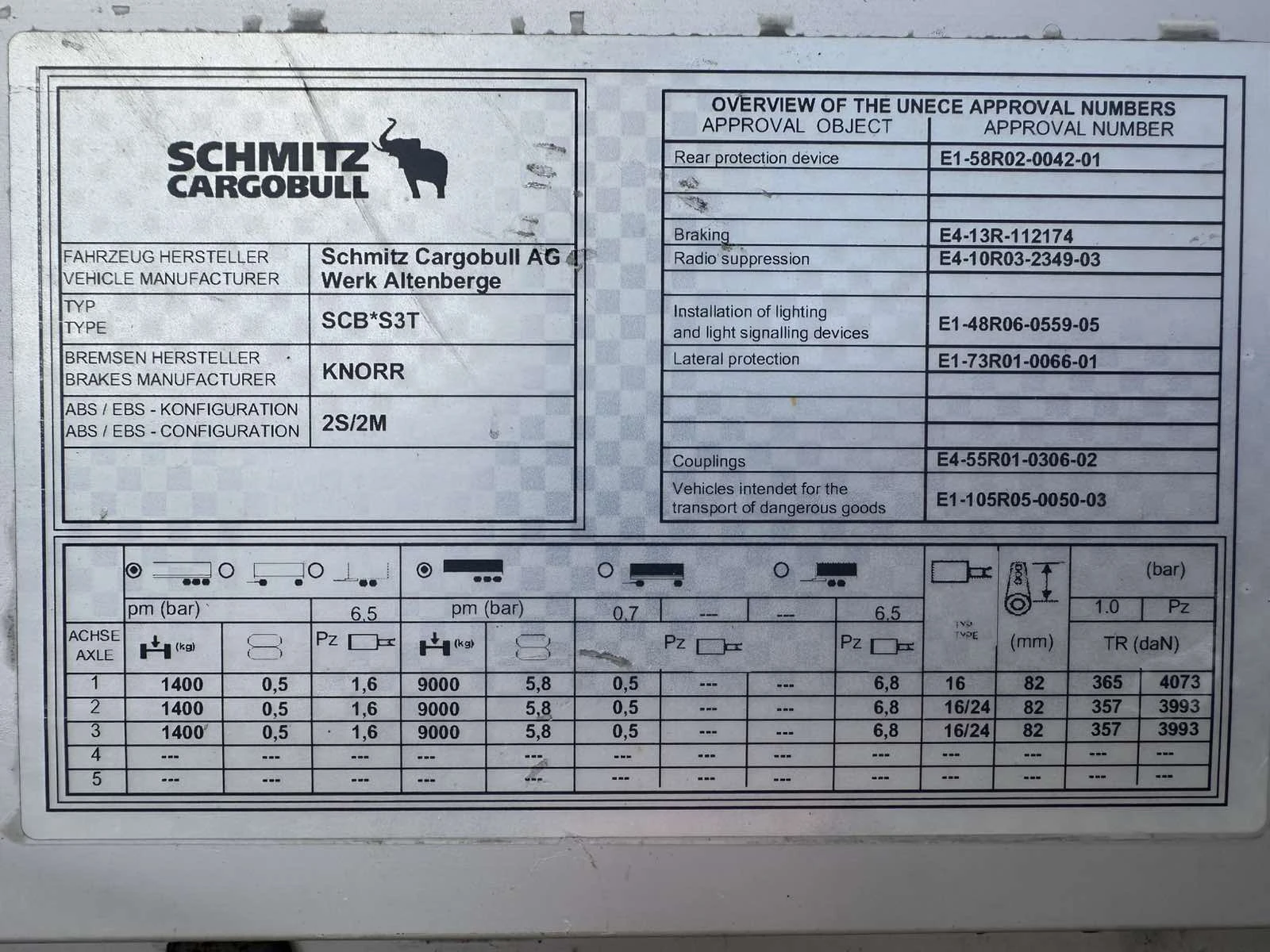 Полуремарке Schmitz SCB C3T, снимка 14 - Ремаркета - 55401618