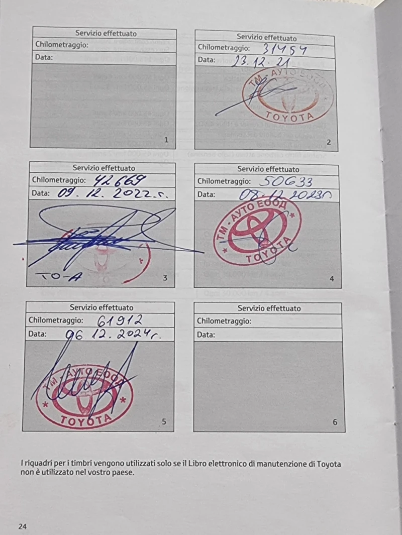 Toyota C-HR 1.8 Hybrid в официална гаранция, снимка 9 - Автомобили и джипове - 52260746